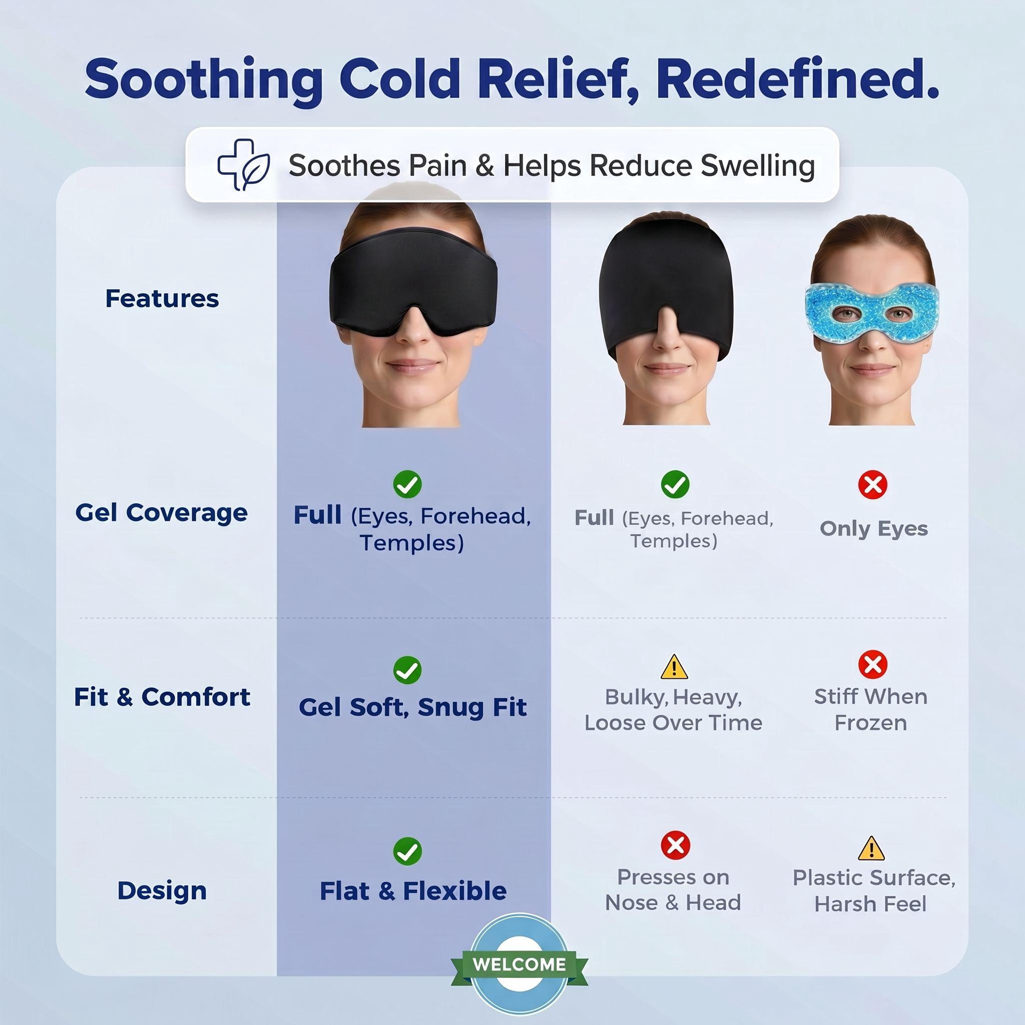 FACEMOON Reusable Cooling Gel Eye Mask, Cold Compress for Puffy Eyes & Dark Circles, Relaxing Sleep Eye Mask