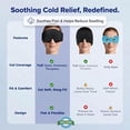 thumbnail image 7 of Cooling Gel Eye Mask for Migraine Relief: Cold Compress for Puffy Eyes, Headache & Post-Surgery Care – Reusable Sleep Mask for Restful Nights, Soft Ice Pack for Tension and Stress Relief (Blue), 7 of 7