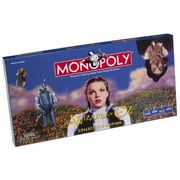 The Wizard Of Oz Monopoly Game