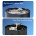 thumbnail image 3 of LAIQIEN Cats Water Dispenser Mute Working Automatic Pet Water Fountains Dogs Waterer for Indoor Pet Healthy Drinking, 3 of 15