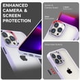 thumbnail image 4 of CASELIX iPhone 13 Pro Max Case Clear Heavy-duty, Cute Case for iPhone 13 Pro Max, Anti-Scratch Hard PC Slim Fit Shockproof Protective Phone Cases for iPhone 13 Pro Max, Lilac Purple, 4 of 8