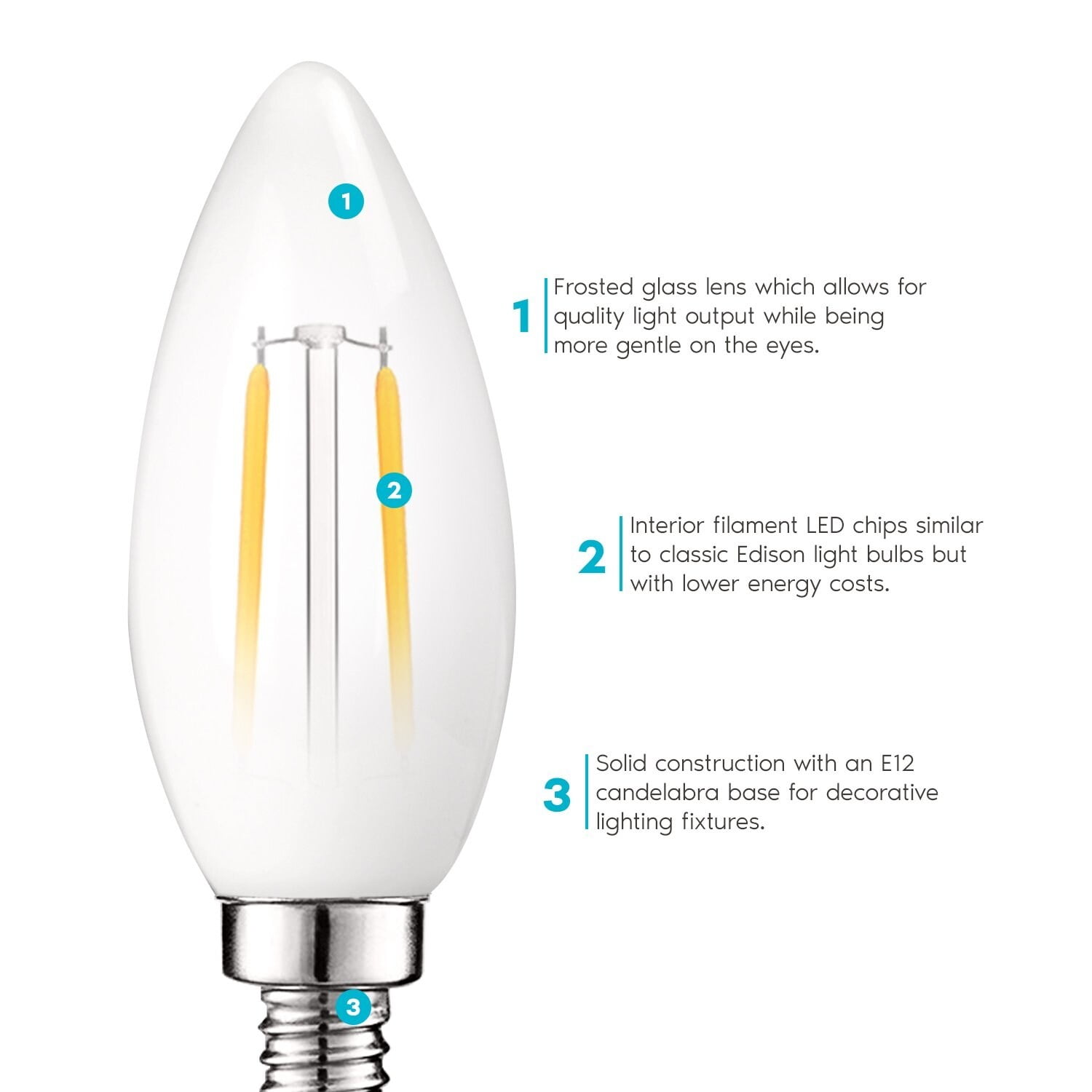 Luxrite LED Chandelier Light Bulbs, E12 Led Bulb Dimmable, 40 Watt Equivalent, 2700K Warm Whit, 360lm, UL Rated, 24 Pack