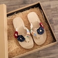 thumbnail image 5 of Otqutp Kids Boys Girls Flip Flops Cute Floral Decor Quick-Dry Beach Pool Thong Sandals Non-slip Soft Sole Open Toe Slippers, 5 of 9