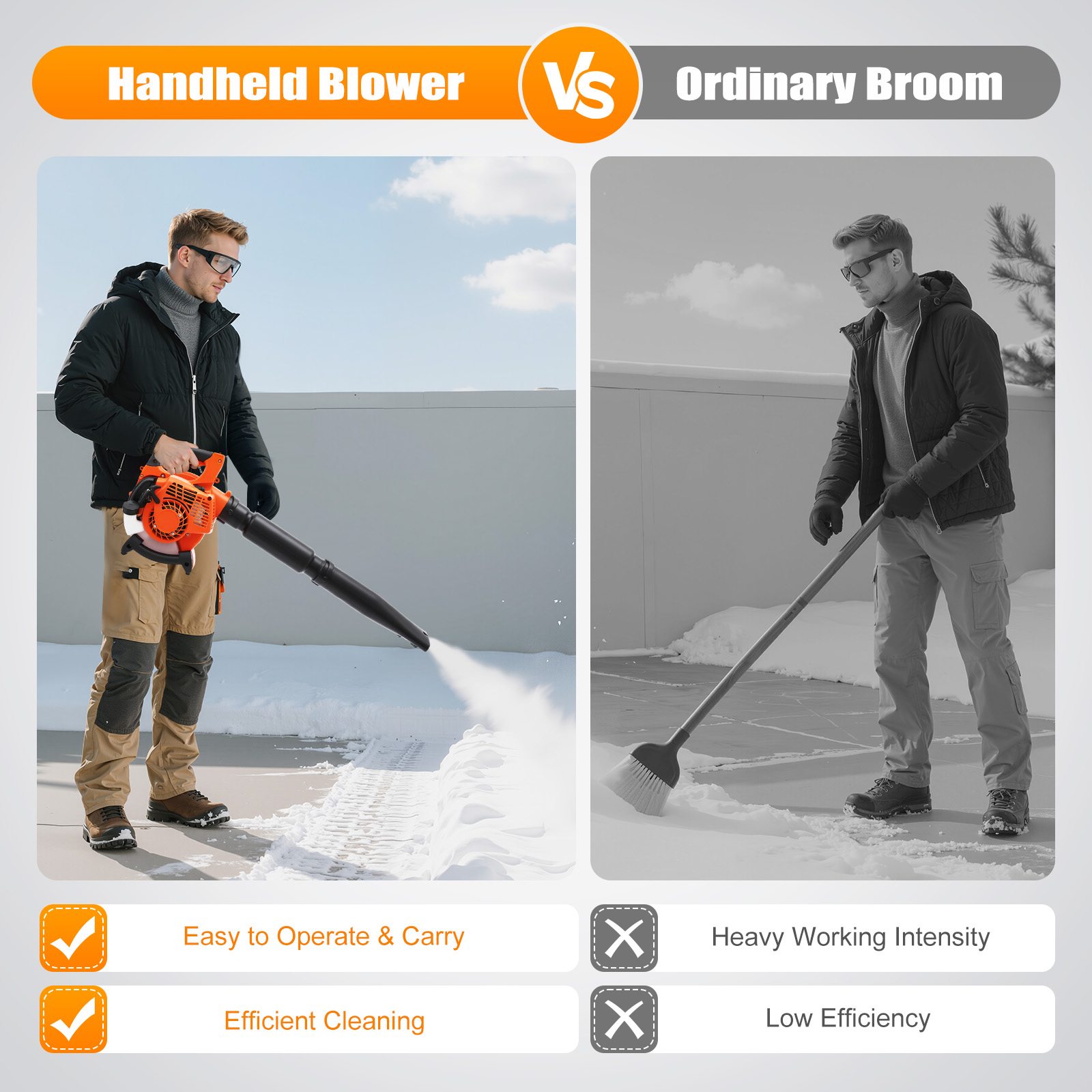 25.4cc Gasoline Powered Handheld Leaf Blower, 7,000 RPM, Cordless, Adjustable Speed, High Efficiency for Yard Cleanup, Durable Nylon and Plastic Construction
