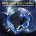 thumbnail image 2 of Videoproyector Milgeol E21 de 18000 lúmenes Full HD 1080P, 2 of 8