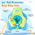 thumbnail image 6 of Qoosea Pool Floats Swimming Float Kids Swim Ring with Canopy Swimming Pool Float for 6 to 48 Months, 6 of 8