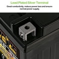 thumbnail image 6 of YTX9-BS Battery Replaces EXT9 GTX9-BS CYTX9-BS GTX9-BS For Motorcycle ATV Honda TRX 400EX Sportrax Fourtrax GSXR600 LTZ250 ZX600, Polaris Predator 500, 6 of 6