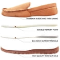 thumbnail image 4 of Pantuflas tipo mocasín Lulex para hombre, uso interior y exterior, peluche, beige, 4 of 6