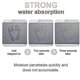 thumbnail image 3 of Bath Mat Super Absorbent Floor Mat Quick-Drying Bathroom Rug Non-Slip Entrance Doormat (Blue, 40*60), 3 of 5
