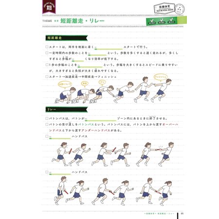 ルーズリーフ参考書中学実技