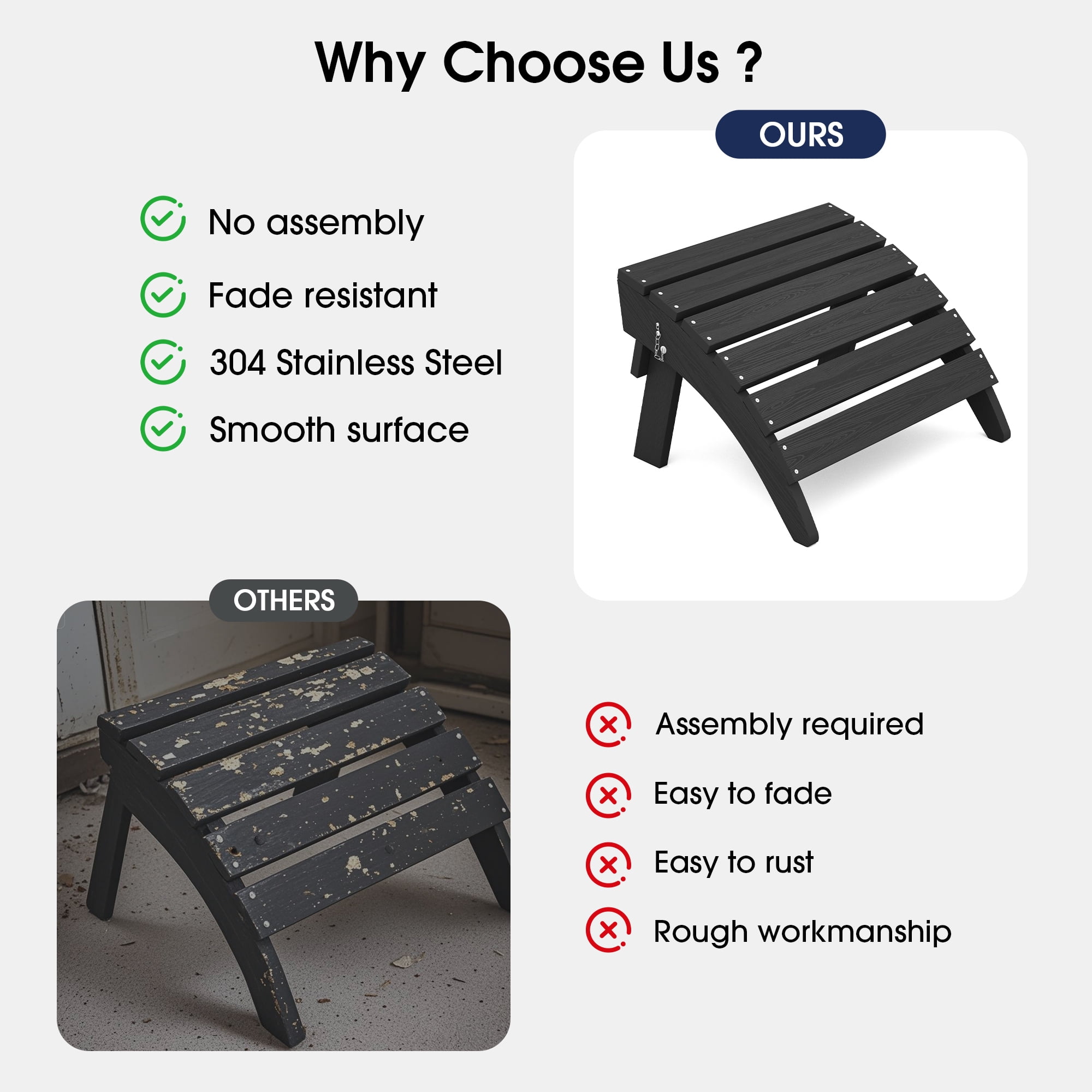 KINGYES Folding Adirondack Ottoman, HDPE Outdoor Foot Rest, Plastic Adirondack Footstool for Adirondack Chairs, Black