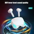 thumbnail image 4 of Clearance & Promo, Wireless Bluetooth Headset 5.3, In-Ear, Cool Light, HIFI Noise Reduction, Low Delay, High Definition Calls, Perfect for Office & Sports Use With Smart Features | Plastic, White, 4 of 9