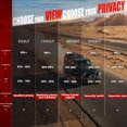 thumbnail image 3 of Vepagoo Ceramic Car Window Tint Film 5% VLT, 20" x20FT, 3 of 9