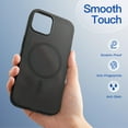 thumbnail image 7 of JETech Matte Case for iPhone 14 6.1-Inch Compatible with MagSafe, Non-Yellowing and Anti-Fingerprint, Shockproof Translucent Frosted TPU Soft Phone Cover (Midnight), 7 of 7