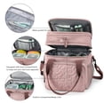 thumbnail image 3 of Insulated Bag Handbag with Adjustable Shoulder Strap Multi purpose Cooler Bags Lunch Tote for Meal Work Picnic Beach Travel, 3 of 6