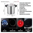25 Quart Pressure Canner Cooker & Induction Compatible Builtin luxury