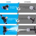 thumbnail image 7 of Misting Cooling System 65.6Ft Hose Line+23 T-Joint Nozzles Water Sprayer Lawn, 7 of 7