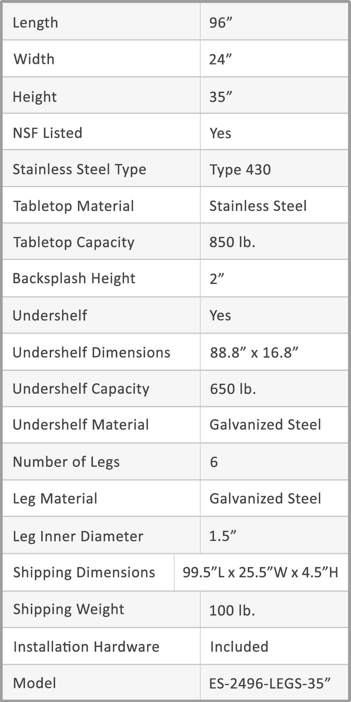 AmGood 96" Long x 24" Deep Commercial Work Table with Backsplash and Sidesplashes | Stainless Steel Prep Table for Kitchen, Restaurant, Garage, Laundry | NSF