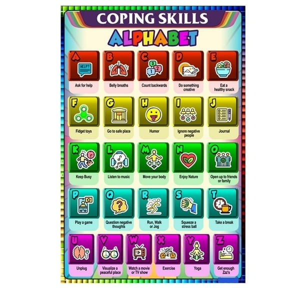 Mental Health Posters for Kids, Coping Skills Alphabet Poster for Kids Teens, Feeling Emotions Posters for Toddler Counseling Classroom, School Counselor Office Decor for Social Worker Gifts