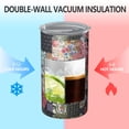 thumbnail image 2 of 20oz Coffee Tumblers Pioneer Flower Floral Print Pattern Stainless Steel Vacuum Insulated Travel Tumbler Coffee Cups Mug with Lid and Straw with Cleaning Brush for Cold & Hot Drinks, 2 of 5