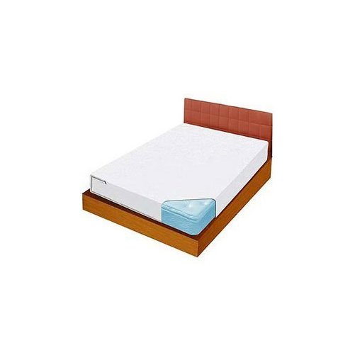 Bed Bug Blockade Mattress Cover Twin