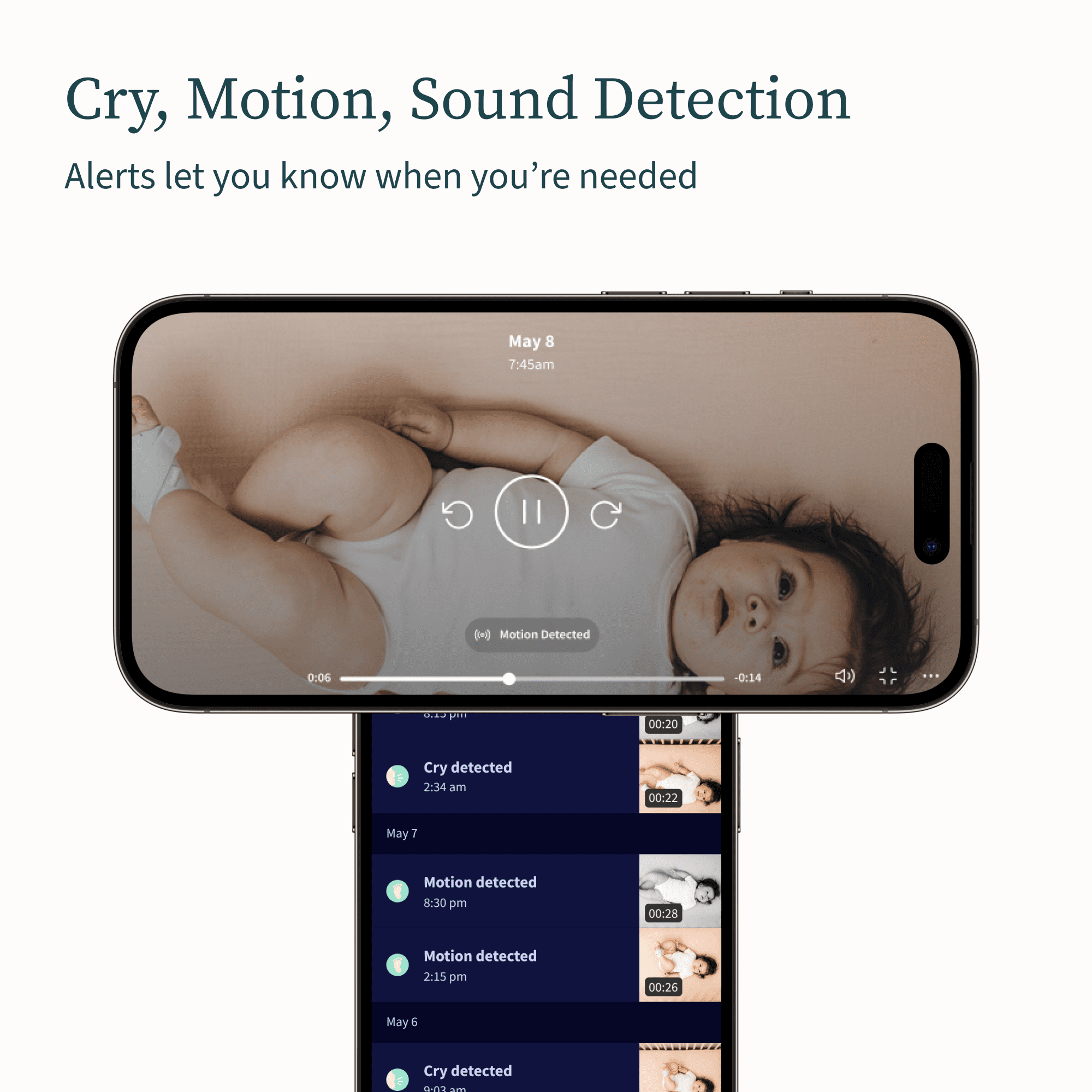 Owlet Cam 2 (Gen 2) Smart Baby Monitor – HD Video Camera with Night Vision, 4x Zoom & Wide-Angle View, Two-Way Talk, Sound & Motion Alerts, Temp & Humidity Sensor, Encrypted WiFi