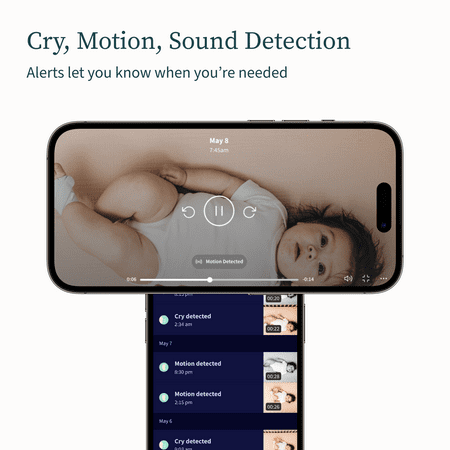Owlet - Cam 2, HD Video Baby Monitor - White