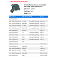 thumbnail image 2 of Throttle Position Sensor - Compatible with 1998 - 2004 Chevy S10 1999 2000 2001 2002 2003, 2 of 2