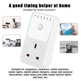 thumbnail image 1 of Electronic Type Countdown Socket, Countdown Socket, Electronic Type For Home, 1 of 8