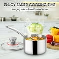 Walchoice 2 Quart Saucepan with Glass Lid, TriPly Stainless Steel Milk Pan, Metal Induction