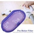 thumbnail image 5 of 1 filtro de motor frontal lavable adecuado para aspiradoras. JM, 5 of 5