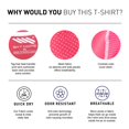 thumbnail image 4 of Mens Cotton T-Shirts - Crewneck Short Sleeve Raglan Style & Moisture Wicking T-shirts for Men, 4 of 7