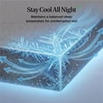 thumbnail image 3 of Full Size Mattress, 6 Inch Full Mattress, Basic Graphite Cooling Memory Foam Mattress in a Box, Pressure Relief with Medium Firm Support, CertiPUR-US Certified, 75''L x 54''W, 3 of 9