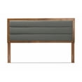 thumbnail image 3 of Baxton Studio Dexter Modern and Contemporary Dark Grey Fabric Upholstered and Walnut Brown Finished Wood King Size Headboard, 3 of 9