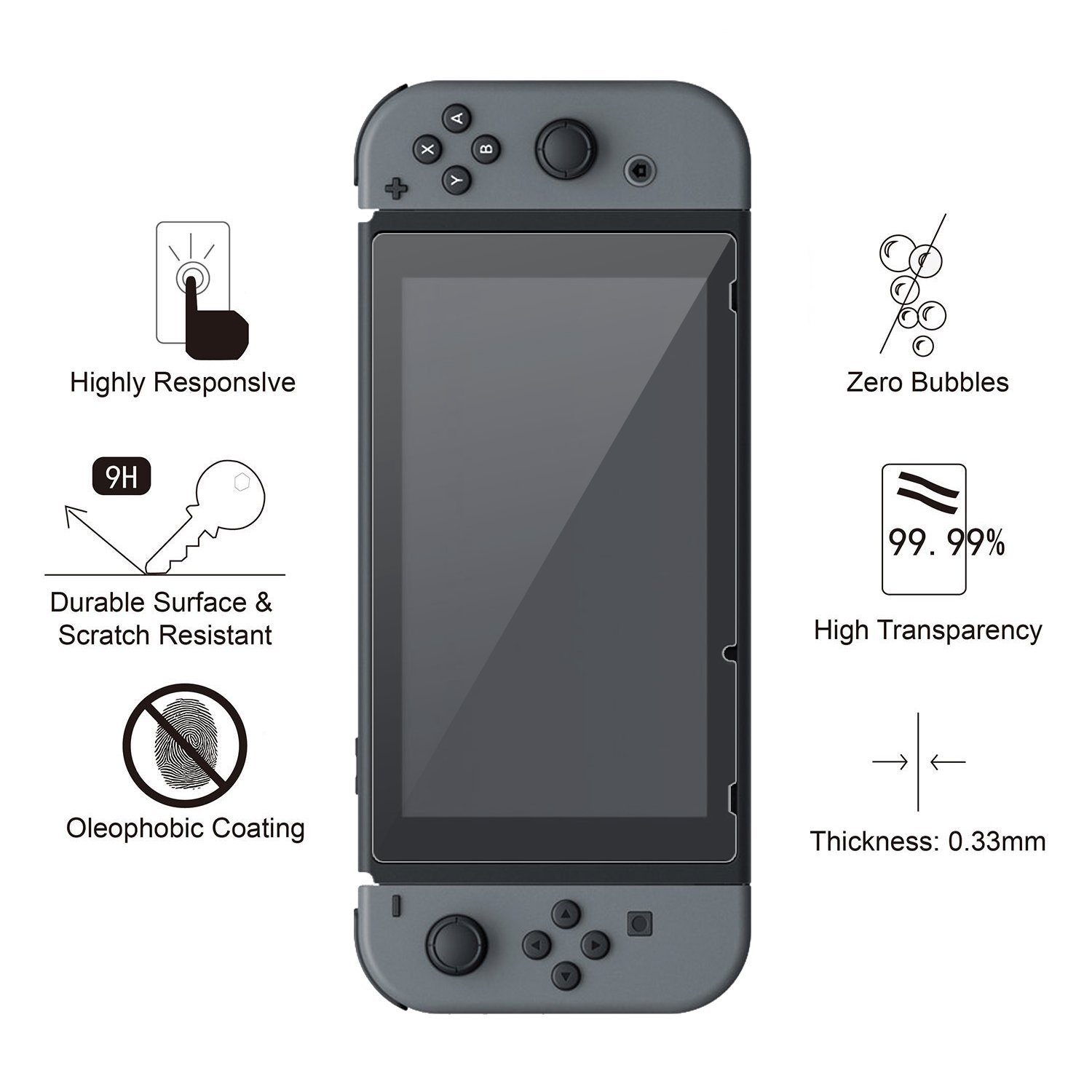 amFilm Nintendo Switch Tempered Glass Screen Protector 2-Pack photo 3