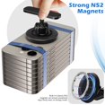 thumbnail image 3 of Soporte de teléfono ALAFLY para Hyundai Ioniq 5 con MagSafe Black, 3 of 7