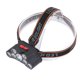 thumbnail image 2 of Faro Delantero LED, Faro Exterior 4 Ajustes De Modo Carga USB Peso Ligero Para Mantenimiento Para Acampar Cergrey Head Band Lamp, 2 of 8