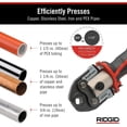 thumbnail image 4 of Ridgid 57373 RP 241 Press Tool Kit 1/2"-1" PP+LIO, 4 of 5