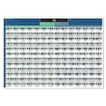 thumbnail image 1 of Piano Chords and Scale Poster Chart Guitar Chords English Education Poster Classroom Hanging Pictures, 1 of 4