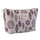 thumbnail image 2 of Bolsas de maquillaje de lona con cremallera para mujer, bolso de viaje para cosméticos, almacenamiento de artículos de tocador, gran oferta LIUWENJING unisex, 2 of 2