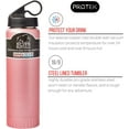 Rose Gold Double Walled Vacuum Insulated Stainless Steel Water Bottle
