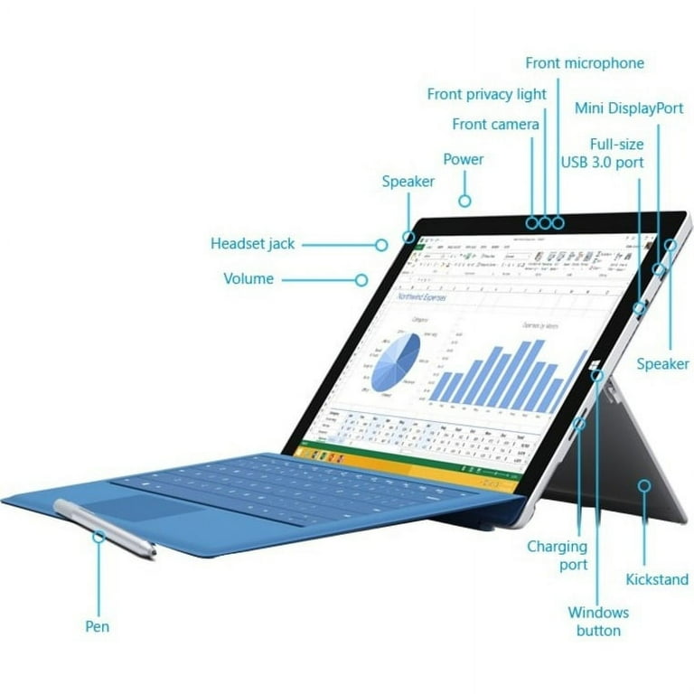 Amazon.com : Microsoft Surface Pro 3 Tablet (12-Inch, 64 GB