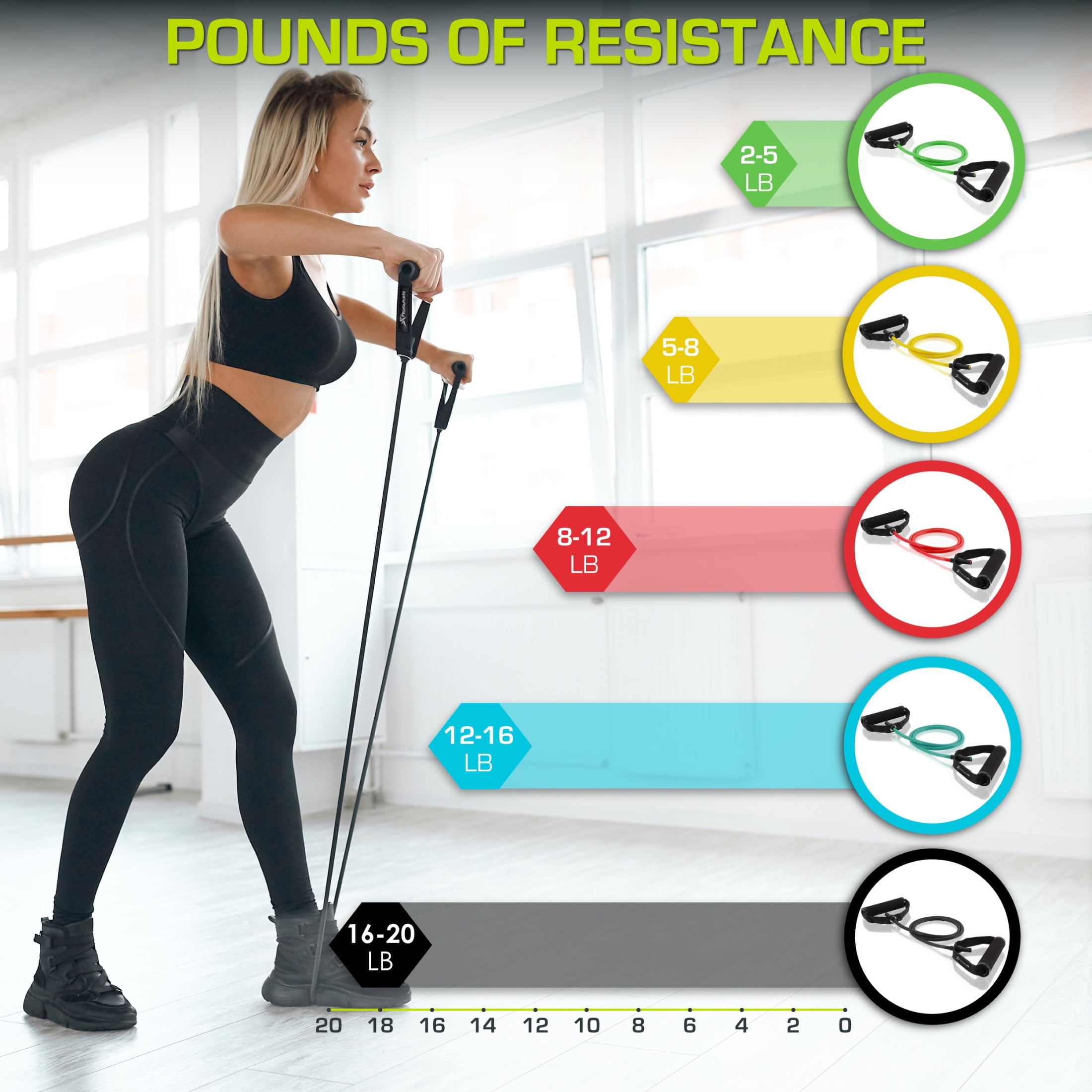ProsourceFit Tube Resistance Bands Set w/ Attached Handles for Fitness