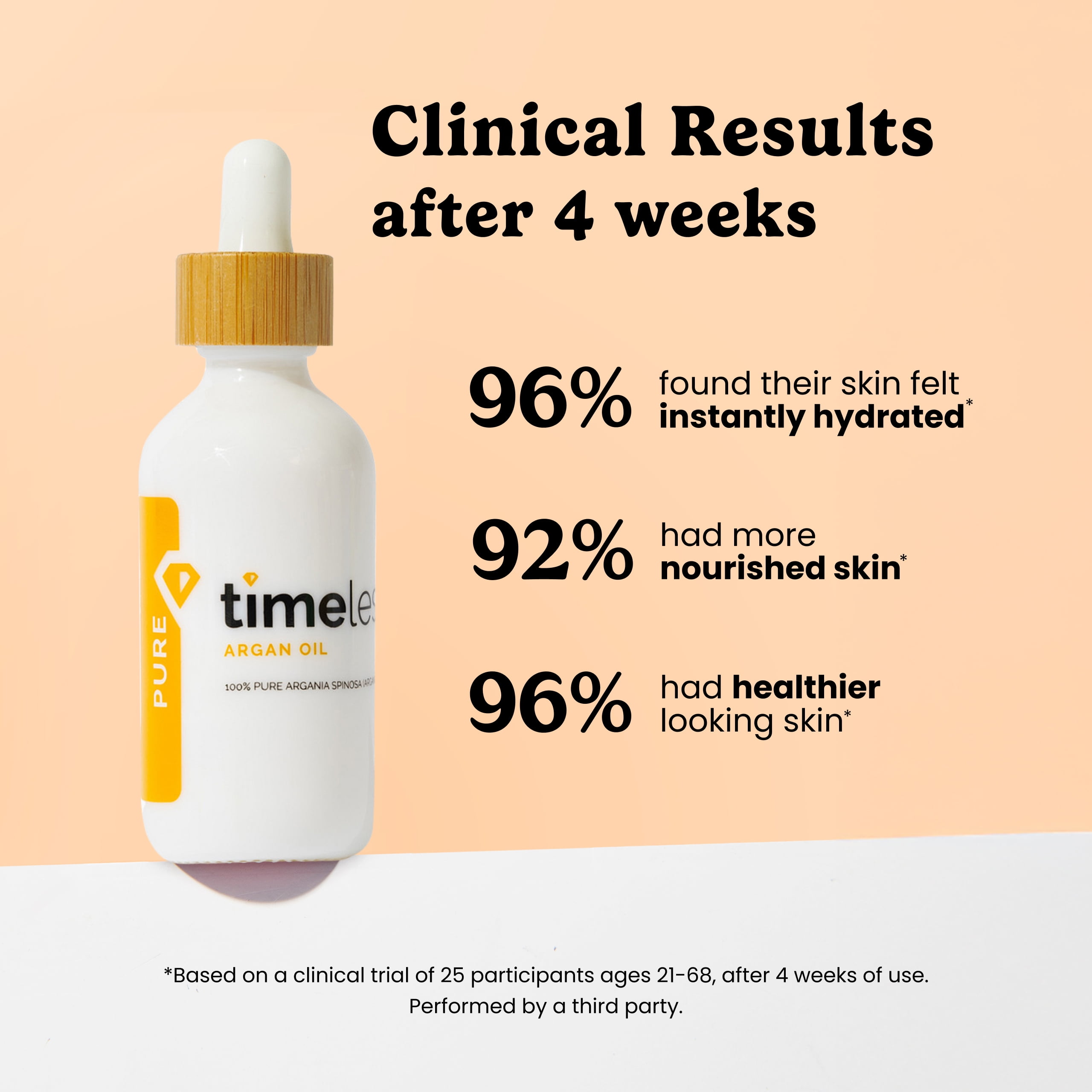 Timeless Skin Care Argan Oil 100% Pure Argan Oil for Face & Hair Care For Dry Skin Fragrance Free Use with Moisturizer or Hair Products 8 Fl oz