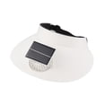 thumbnail image 4 of Sombrero con visera y ventilador, ajustable en 3 velocidades, de ala ancha, para deportes al aire libre. Blanco, 4 of 9