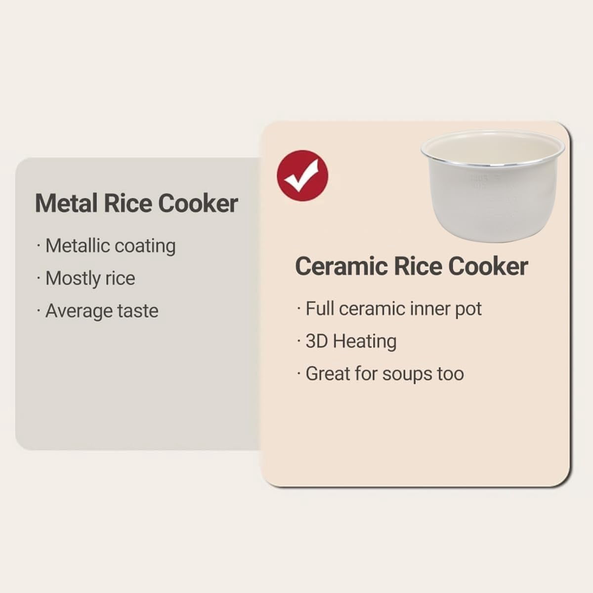Portable 2L  Ceramic Rice Cooker, 6 Cups Cooked, 400W Non-Stick with 10 Functions & 24h Timer for Dorms Camping