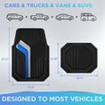 thumbnail image 5 of Road Comforts Car Floor Mats,Heavy-Duty Rubber Car Floor Mats,Sports Style Car Floor Mats,Non-Slip,Front,Universal Fit,Blue&Sliver, 5 of 8
