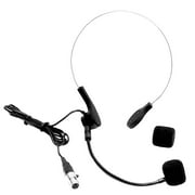 Cardioid Condenser Headset Microphone, Flexible Wired Boom, (for Shure Cordless Mic Systems)