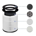 thumbnail image 4 of compatible with RENPHO Purifier,AP-T45/T45WT/T40/T40WT/T40W TAR HEPA Filter, 4 of 5