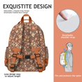 thumbnail image 5 of Sunflower and Daisy Lightweight Daypack with Multiple Pockets for Commuters, 5 of 5